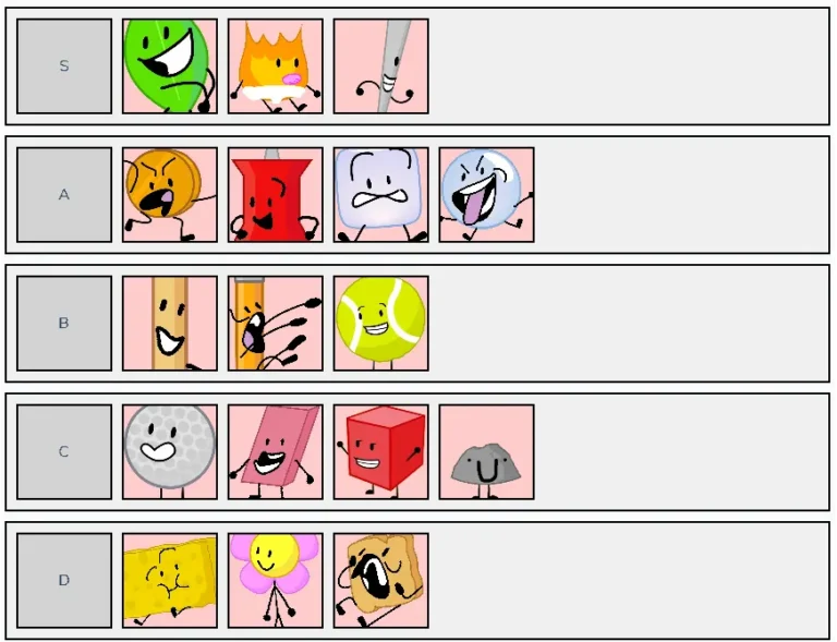 BFDI Tier List Season 1